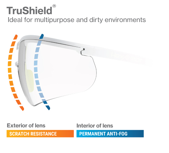 TruShield lens coatings are ideal for multipurpose or dirty environments.