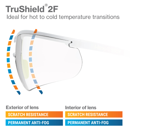 TruShield 2F lens coatings are ideal for hot to cold temperature transitions, offering anti-fog and scratch resistance.