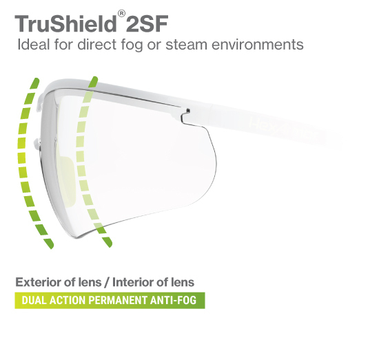 TruShield 2SF lens coatings are ideal for direct fog or steam environments with dual anti-fog on both sides of the lens.